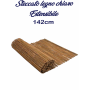 STECCATO LEGNO CHIARO ESTENS.142CM